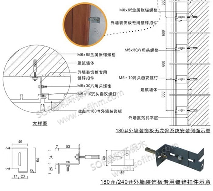 ?????????????????????